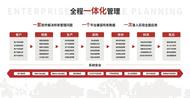 艺术家刘欢近况代言中国科技品牌智邦国际，共推企业数智化升级 