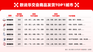 运满满华交会斩获“产品创新奖” 九省市货运数据揭示市场新机遇 